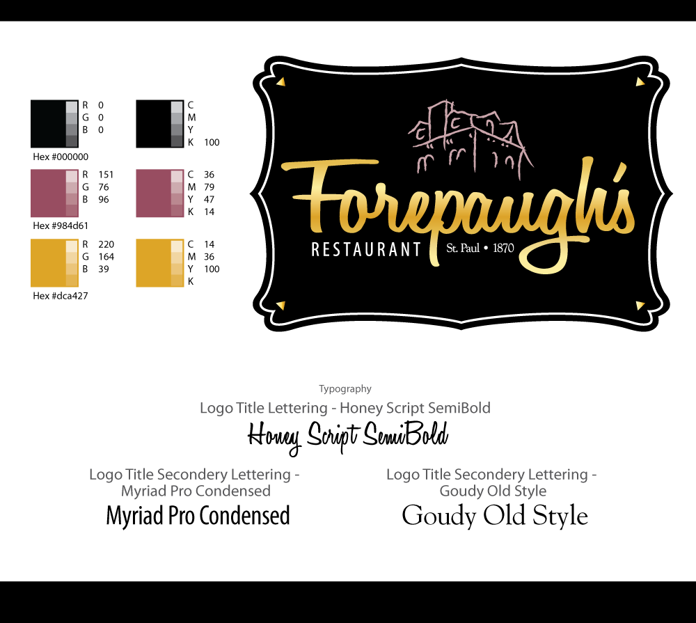 Forepaughs-Restaurant-Brand-Stylesheet_shawn-eiken